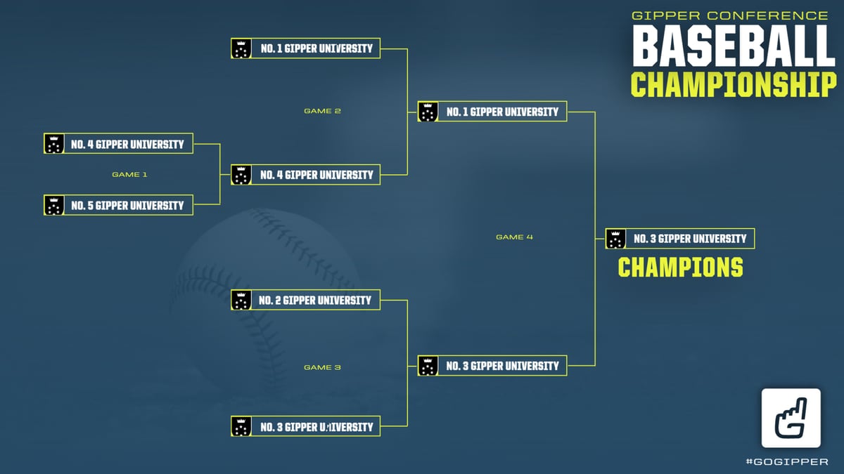 5 Team Bracket Graphic Template for baseball  championship tournament showcasing matchups on a blue background