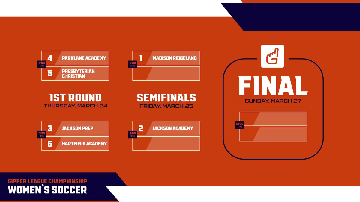 6 Team Bracket Graphic Template for women's soccer championship tournament showcasing matchups and seeds on an orange background