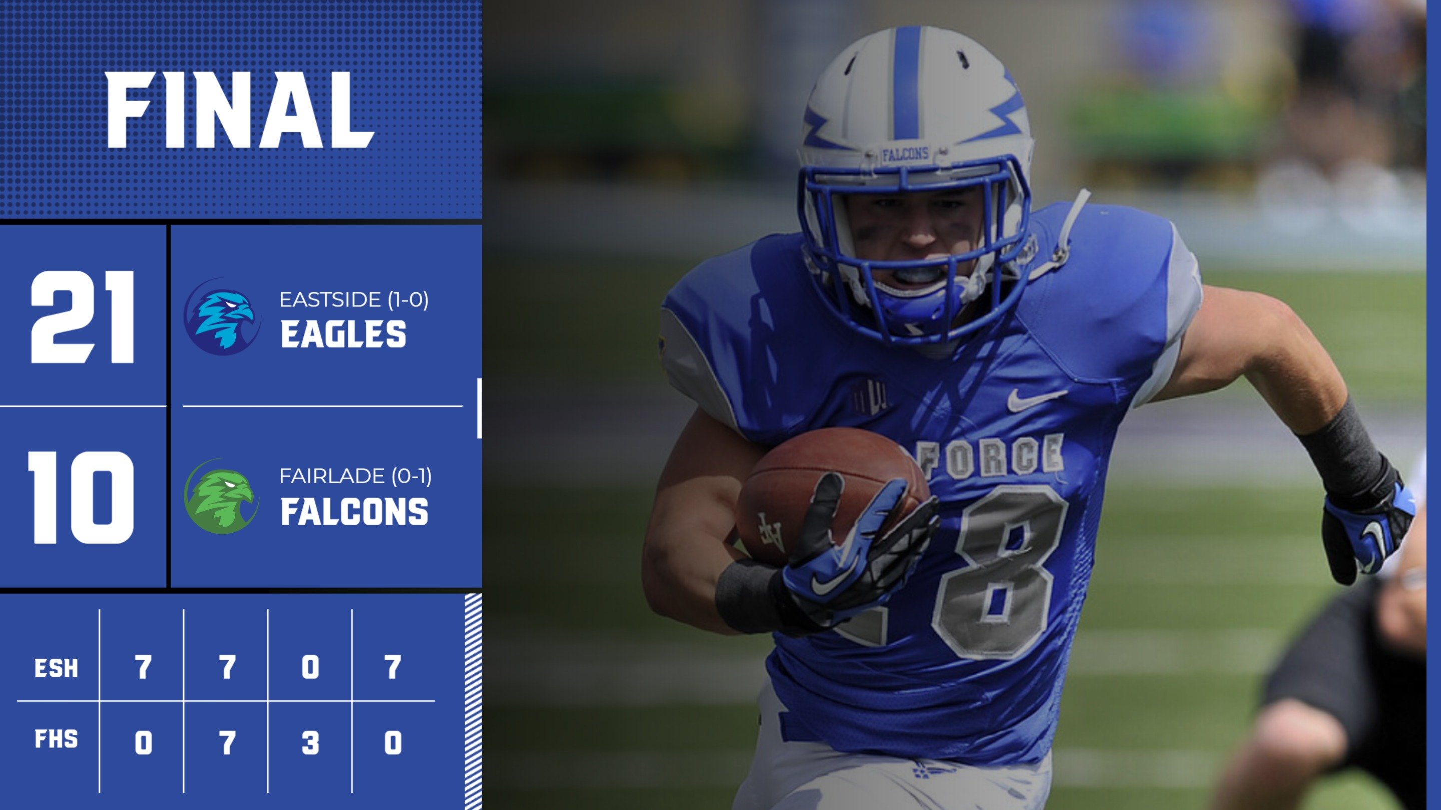 football final Score Graphic Template showing a football player in action with score updates shown per quarter