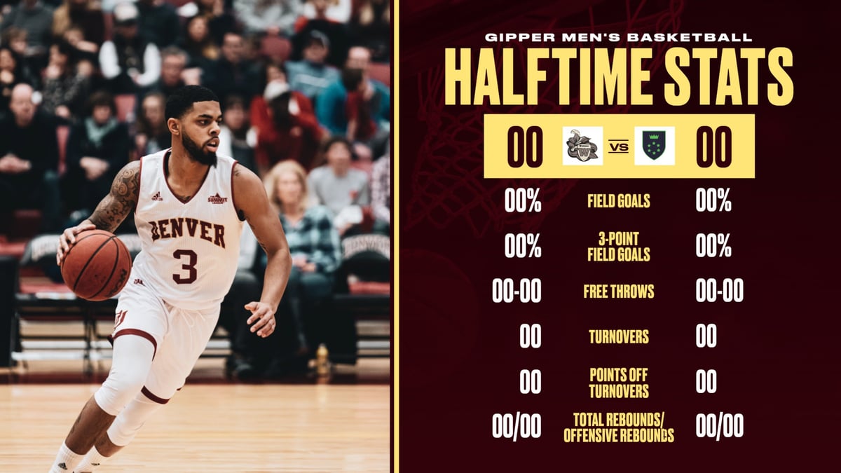 Basketball Scoreboard Graphic Template showing halftime scores and stats, with basketball player in action.