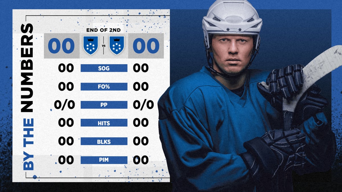 hockey Scoreboard Graphic Template showing end of 2nd period scores and stats, with hockey player in action.