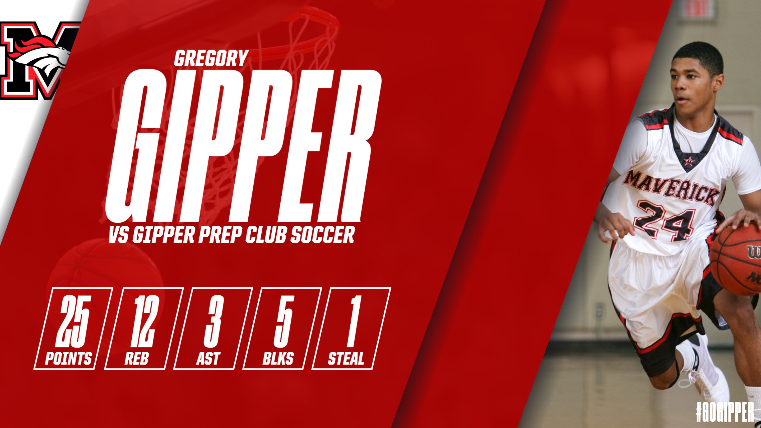 red basketball player stat graphic showing a basketball player in action, with graphic content communicating player stats