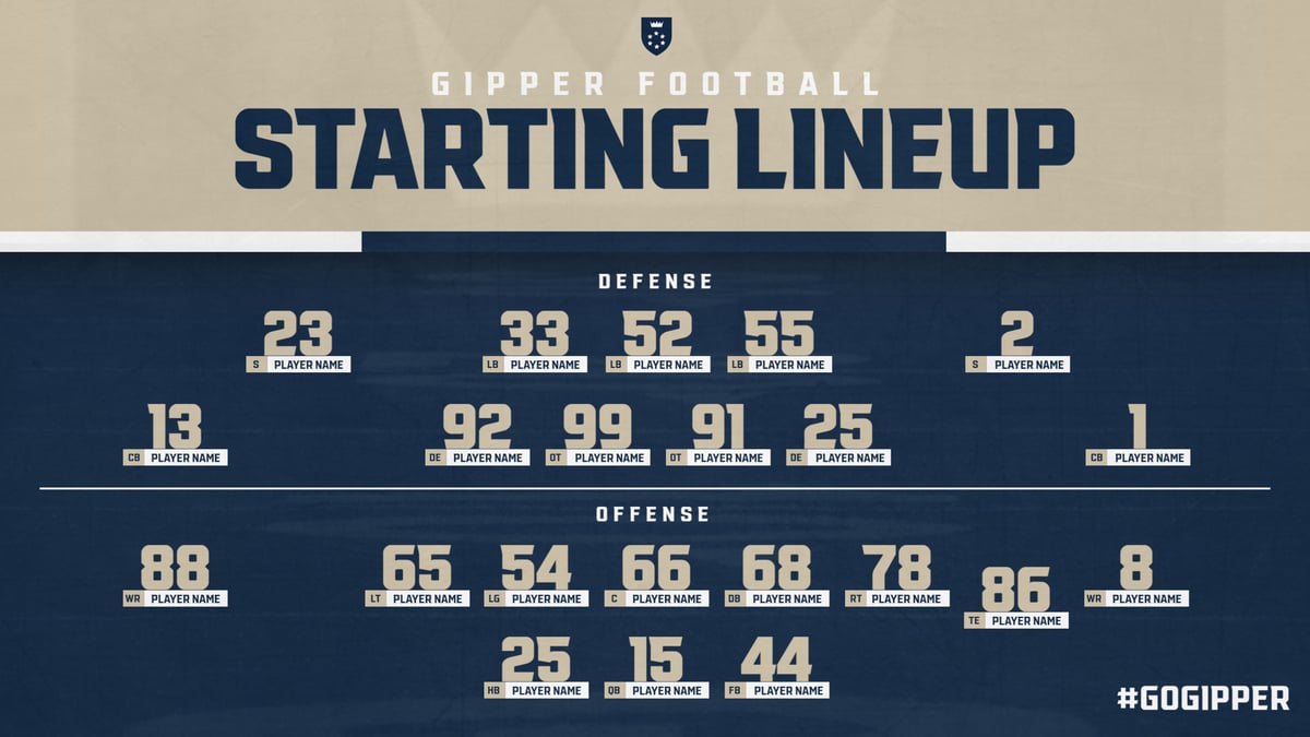 blue & gold football starting lineup graphic showing a depth chart of numbers & names, with graphic content showing who will be starting the game