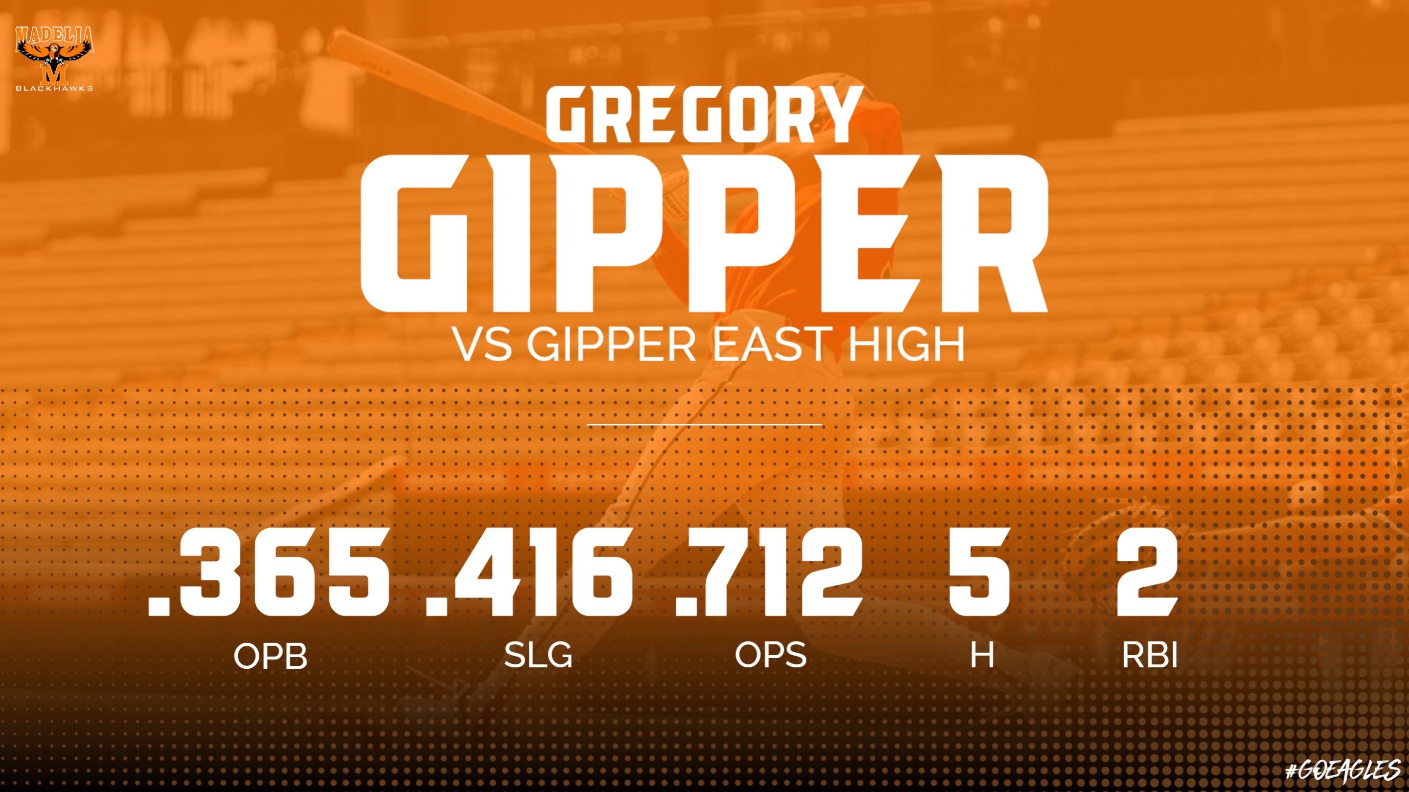 Baseball Player Stat Graphic Template showing baseball player in action and stats from games.
