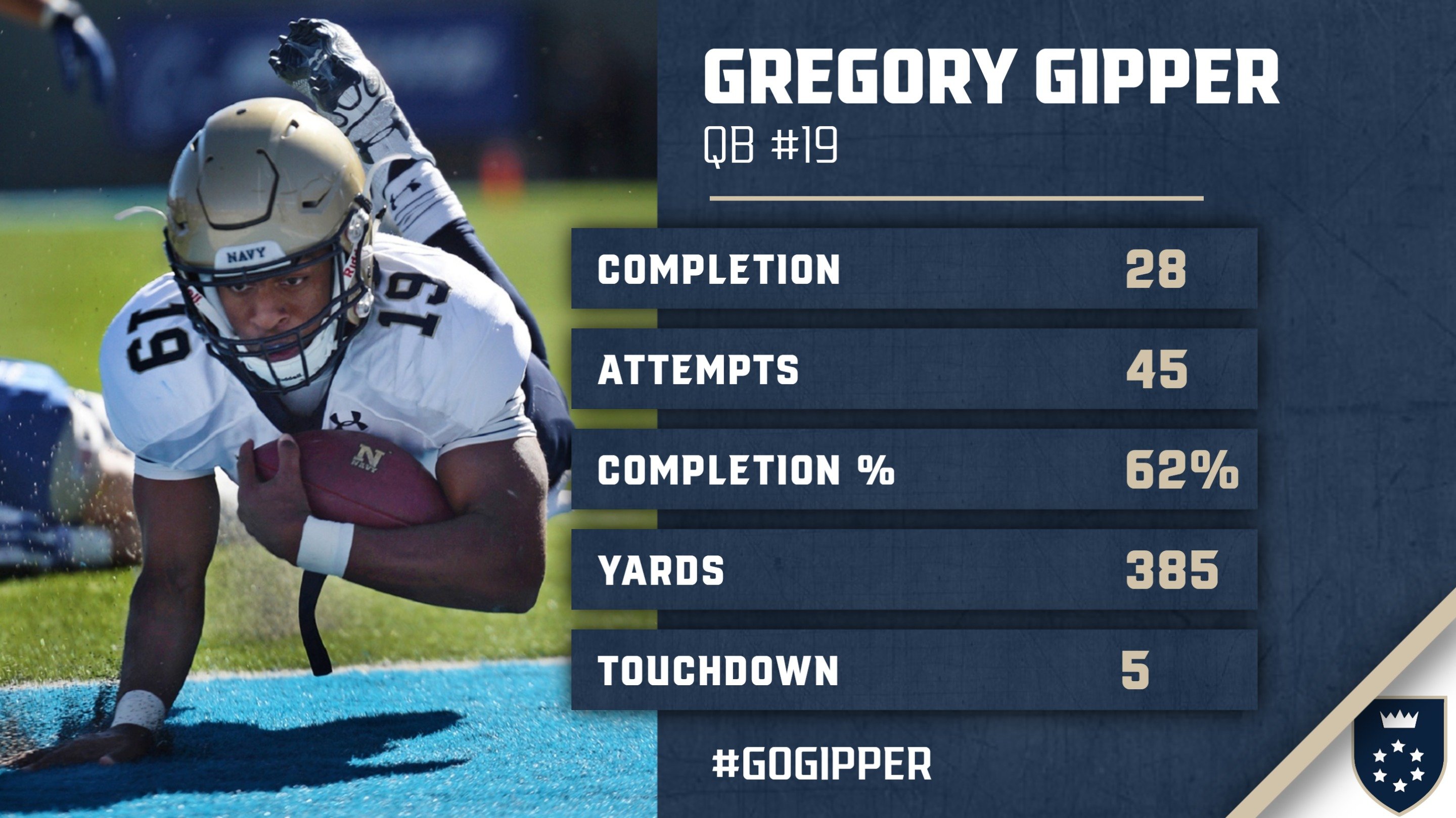 football Player Stat Graphic Template showing football player in action and stats from games.