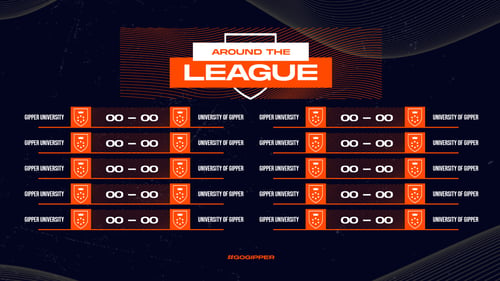Sports Ranking Graphics Create Rankings & Lineup Graphics | Gipper