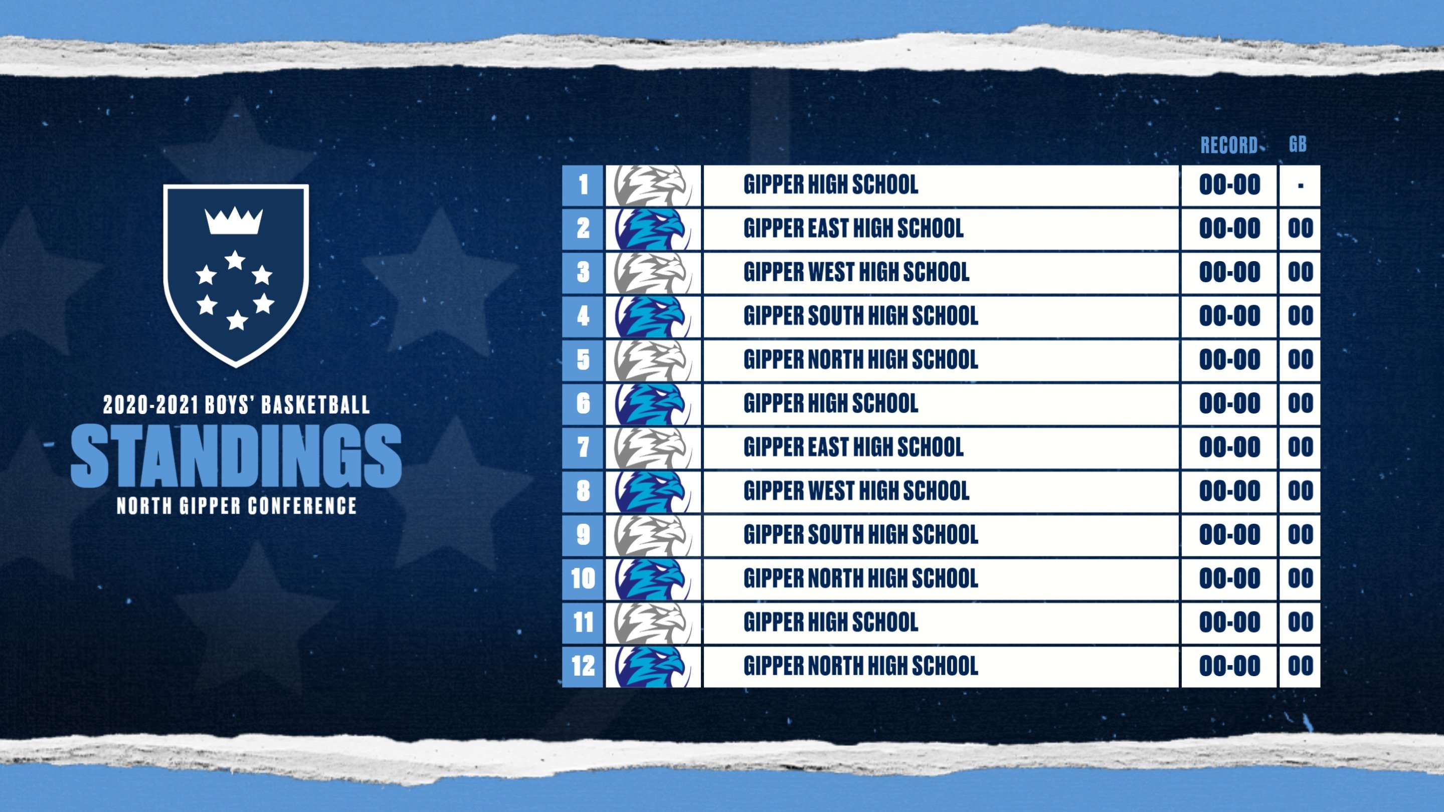 Create Rankings & Lineup Graphics | Gipper