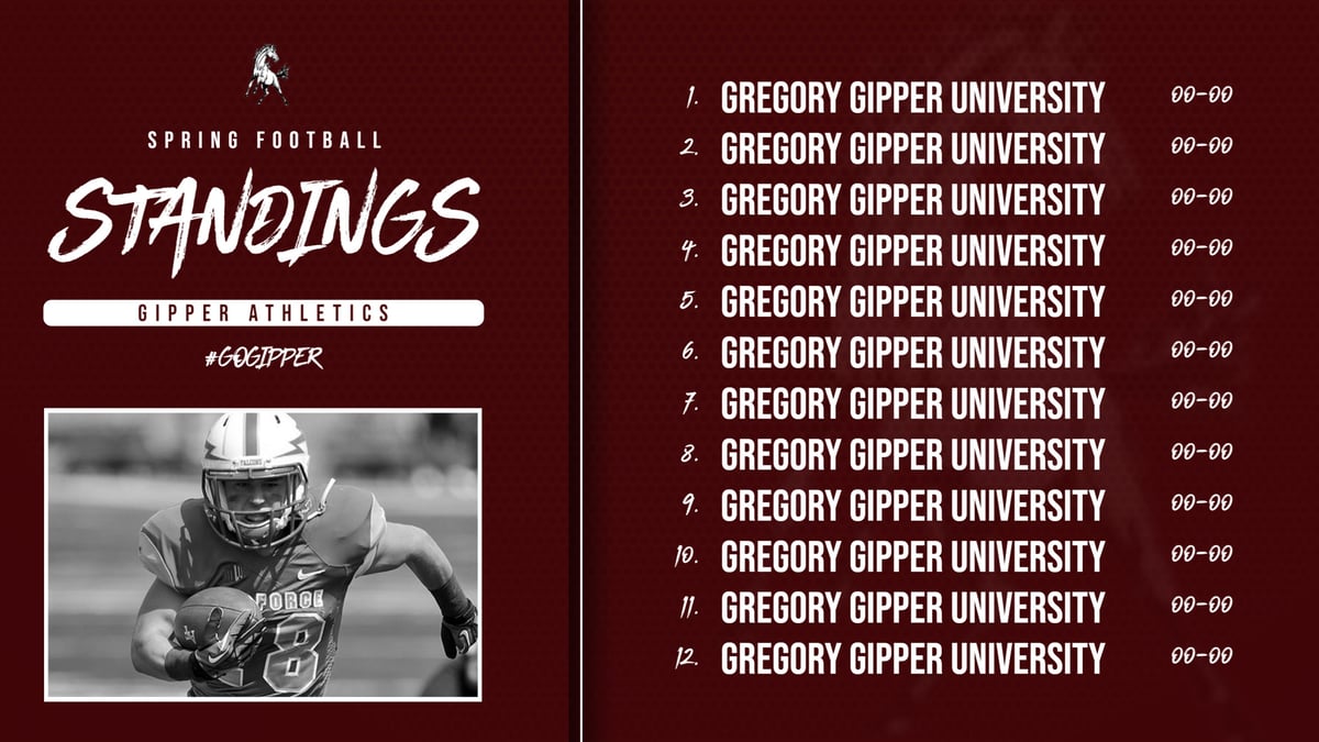 maroon & white football rankings graphic showing a leaderboard of how football teams are doing in the standings.