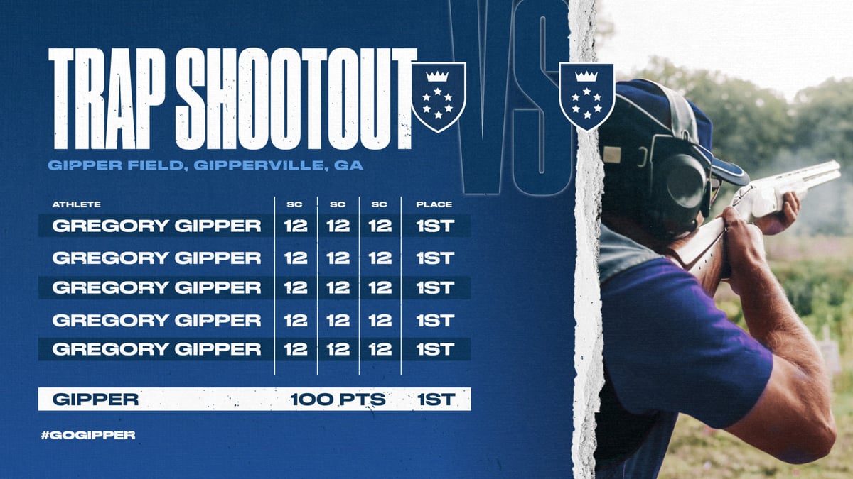 blue & white skeet shooting rankings graphic showing a leaderboard of how shooters are doing in the standings.