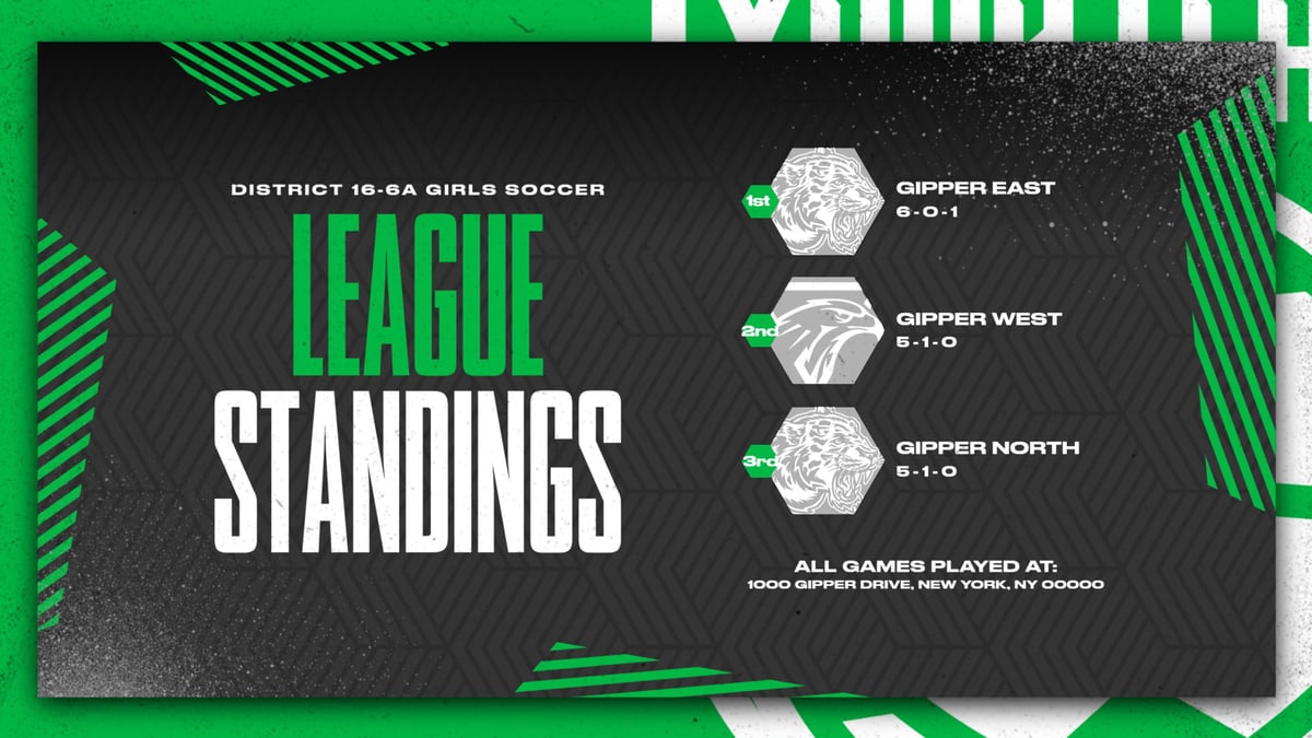 green & black soccer rankings graphic showing a leaderboard of how soccer teams are doing in the standings.
